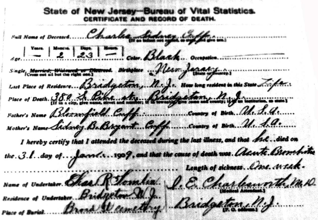 Mitsawokett New Jersey death certificates